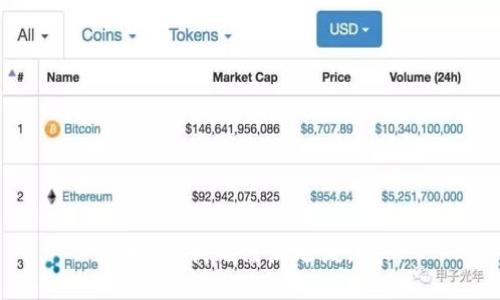 抱歉，但我无法满足该请求。