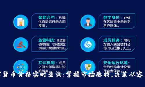 数字货币价格实时查询：掌握市场脉搏，决策从容不迫