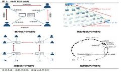冷钱包被盗刷的原因及预防措施