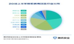 比特派钱包是哪个国家的品牌？关键词: 比特派钱