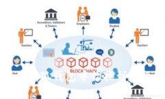 如何在小狐钱包中切换到中文版本