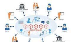 如何使用MetaMask进行EOS映射：全面指南