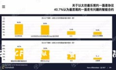 深入分析CFX虚拟币：投资机会与风险评估