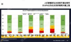 了解小狐钱包及其在门罗币交易中的优势