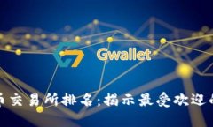 全球加密货币交易所排名：揭示最受欢迎的平台