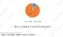 轻松解绑小狐钱包与支付宝的步骤详解
