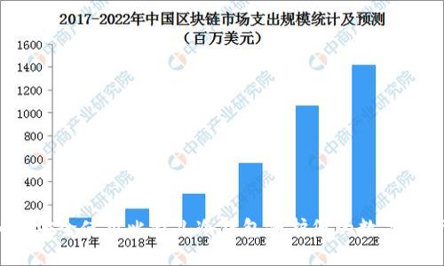 如何安全使用比特儿冷钱包保护您的数字资产？