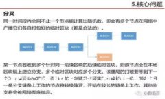 如何保护你的助记词，防止盗取和丢失