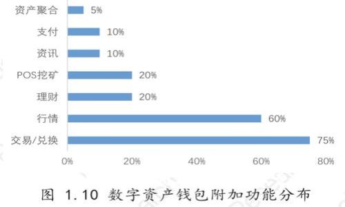 冷钱包转账系统的维护：它真的不需要吗？