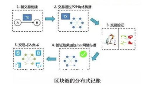   保护你的资产：泰达币如何存入冷钱包？ / 
 guanjianci 泰达币,冷钱包,加密货币 /guanjianci 

什么是泰达币？
泰达币（Tether，USDT）是一种非常流行的稳定币，其价值通常与美元挂钩，这意味着它的价格通常保持在1美元左右。随着加密货币市场的兴起，泰达币作为一种数字资产，受到了广泛的欢迎，它常常被用于在交易所进行交易和转账。同时，许多用户也会考虑如何安全地存储这种数字资产，以避免因黑客攻击或交易所故障而导致的资产损失。

冷钱包的定义及其重要性
冷钱包是指一种离线存储加密货币的方式，通常指的是不连接互联网的硬件设备或纸质记录。相对比热钱包（在线钱包），冷钱包被认为是更加安全的存储方式，因为它不容易受到黑客攻击。许多加密货币投资者都会将长期持有的资产储存于冷钱包中，以保障其资产的安全。

泰达币是否可以存入冷钱包？
答案是肯定的，泰达币可以存入冷钱包。然而，由于泰达币是基于多种区块链技术的稳定币，具体的存储方式可能会有所不同。常见的泰达币版本包括基于Ethereum (ERC-20)、Tron (TRC-20) 和Omni层的USDT。这意味着在选择冷钱包前，用户需要确保该钱包兼容相应的链。

如何将泰达币存入冷钱包？
将泰达币存入冷钱包的步骤如下，尽管具体流程可能因钱包的类型而异：
1. **选择合适的冷钱包**：市面上有多款冷钱包，例如 Ledger 和 Trezor 等，它们能够支持多种数字资产。确保您所选的钱包支持泰达币的版本。
2. **设置冷钱包**：按照制造商的说明设置钱包，生成密钥和恢复短语，并将其保存在安全的地方。
3. **获取泰达币地址**：从冷钱包中获取您泰达币的接收地址。这通常可以在钱包软件中很容易找到。
4. **转移泰达币**：通过交易所将您在热钱包中的泰达币转移到上述获得的冷钱包地址。确保仔细核对地址，避免转账错误。

冷钱包存储泰达币的优缺点
如同其他投资方式，冷钱包也有其优劣势：
1. **优点**：
ul
    li安全性高：冷钱包未连接互联网，降低了被黑客攻击的风险。/li
    li资产保护：即使交易所受到攻击，您的资产依然安全。/li
/ul
2. **缺点**：
ul
    li使用不便：转账需要借助其他设备，操作相对复杂。/li
    li遗忘风险：如果丢失了冷钱包或忘记了密码，将无法恢复资产。/li
/ul

冷钱包注意事项
在使用冷钱包存储泰达币时，有几点需要注意：
ul
    li记录密钥和恢复短语：确保将密钥和恢复短语保存在安全且易于找到的位置，最好是物理形式存储在安全的地方。/li
    li定期检查钱包：虽然冷钱包是离线存储，但也应定期检查，以确保设备正常。/li
    li保持软件更新：如果您的冷钱包支持固件更新，请确保定期更新，以修复可能存在的漏洞。/li
/ul

泰达币冷存的常见误区
在将泰达币存入冷钱包的过程中，不少用户会产生一些误区：
ul
    li**以为冷钱包就是万无一失**：冷钱包确实提升了安全性，但仍然要保持警惕，尤其是在设置或转移资产时。/li
    li**只存放泰达币**：尽管您可以短期内仅存放泰达币，但实际上许多冷钱包支持多种加密货币，您可以将更多的资产集中存放以方便管理。/li
/ul

总结
存储泰达币于冷钱包是一种明智的选择，尤其是在您希望长期持有以及降低安全风险的情况下。虽然冷钱包在使用上可能较为复杂，但其安全性无疑能够保护您的资产不受黑客和其他风险的影响。选择合适的钱包，确保存储安全后，您就可以更放心地参与加密市场的各种交易。

未来展望：泰达币与冷钱包
随着加密货币市场的不断变化，我们可以预见泰达币与冷钱包的使用将越来越普遍。随着更多人了解加密货币并尝试将自己的资产数字化，冷钱包的安全性将成为他们优先考虑的选择之一。未来，更多的冷钱包制造商可能会将支持稳定币的功能纳入设计，进一步推动这一趋势。

总之，选择一款合适的冷钱包来存储泰达币是保护您资产的有效方式。在享受加密货币带来的便捷与收益的同时，也要时刻注意如何保障其安全。希望以上信息可以帮助您更好地理解泰达币的存储方式及冷钱包的使用，确保您的投资之路平稳顺利。