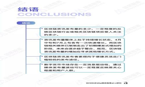 小狐钱包添加OK币：你是否也为此感到困惑？