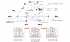   使用Bitpie冷钱包储存加密资产：你的安全防线还