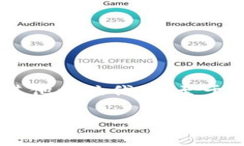 IM钱包（IM Wallet）是一个加密货币钱包，主要用于存储和管理各种数字资产，包括比特币、以太坊及其他相关代币。至于IM钱包的具体推出日期，通常它的开发和发布信息可以在其官方网站或者相关的加密货币社区中找到。

如果您有关于IM钱包的其他问题或者想了解更多信息，请告诉我，我将尽力帮助您！