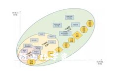 冷钱包生成：防止数字资产失窃的最佳策略！