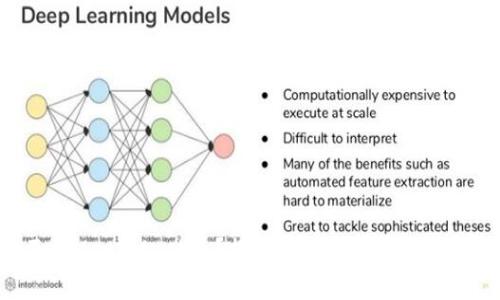 转不出MetaMask币？揭秘常见问题与解决方案！