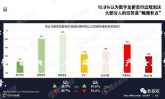 在使用Token.im等数字资产管理工具时，了解如何查