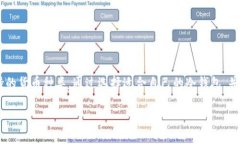 冷钱包都能存哪些加密货币？揭秘你不为人知的