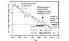 创建火币冷钱包的终极指南：保护你的数字资产