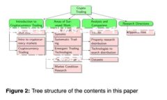   小狐钱包：你的数字货币宝库，究竟能存储哪些
