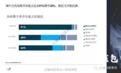 header  挑战传统财务管理的极限：如何在小狐钱包