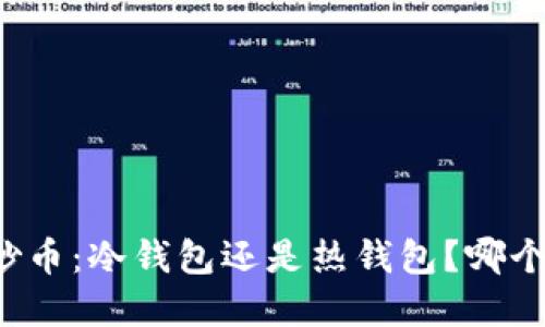 韩国年轻人炒币：冷钱包还是热钱包？哪个选择更明智？