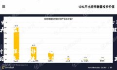 jiaoti赵长鹏为何将FTX资产转移到冷钱包？隐藏的