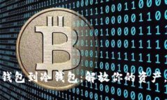 从数字货币热钱包到冷钱包：解放你的资产，远