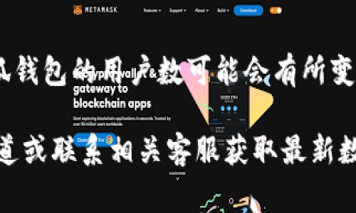 截至我最后的更新（2023年10月），我无法提供具体的用户数据或实时的统计信息。小狐钱包的用户数可能会有所变化，具体的用户数量通常可以通过小狐钱包的官方网站、新闻发布或相关行业报告获得。

如果你对小狐钱包的用户增长、市场占有率或其他相关信息感兴趣，可以查看其官方渠道或联系相关客服获取最新数据。