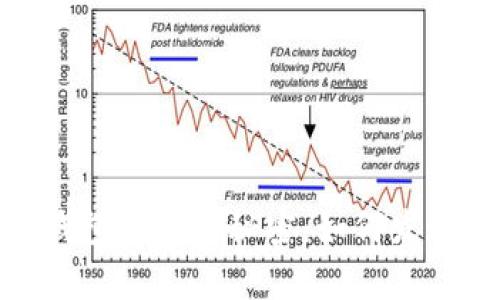 揭开小狐假钱包背后的秘密：如何发现真实与虚假