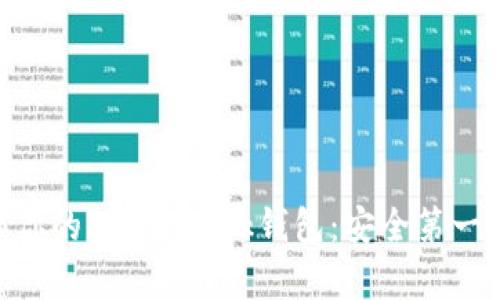 用助记词解锁你的MetaMask钱包：安全第一，牢记这些要点