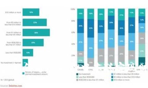 小狐钱包：如何通过质押中本聪实现财富增值？