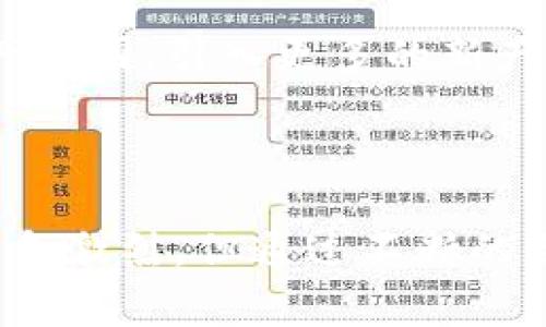 Bybit是一家成立于2018年的加密货币衍生品交易平台，迅速崛起为全球领先的数字资产交易所之一。它以用户友好的界面、高效的交易执行以及多种交易工具而闻名，吸引了众多加密货币交易者。以下是关于Bybit的一些关键资料和功能。

1. Bybit的基本信息
Bybit总部位于新加坡，致力于为用户提供一种快速、安全的交易体验。平台支持多种加密货币交易，包括比特币（BTC）、以太坊（ETH）、Ripple（XRP）等，以合约交易为主。Bybit的交易机制使得用户可以以杠杆的形式进行交易，最大杠杆可达100倍，这在加密货币市场中相当具有竞争力。

2. 交易平台的特点
Bybit的用户界面设计，方便用户快速上手。它特别注重交易的流畅性和稳定性，确保在市场波动时也能够顺利进行交易。
除了普通的买卖交易，Bybit还提供了限价单、市场单、止损单等多种订单类型，让交易者能够灵活应对不同的市场情况。
此外，Bybit还推出了多种可用的图表工具和技术分析功能，帮助用户更好地分析市场动态，从而做出更明智的交易决策。

3. 资金安全及合规性
资金安全一直是用户关注的重点，Bybit在这方面采取了多重安全措施，包括用户资产的冷钱包存储、双重身份验证（2FA）等。此外，Bybit定期进行安全审计，确保平台始终保持高水平的安全性。
值得一提的是，Bybit虽然不在某个具体的国家监管下，但它遵循国际标准开展业务，其透明的运营模式赢得了用户的信任。

4. 交易费用
Bybit提供的交易费用相对较低，用户在进行交易时需了解的主要费用是交易手续费和提取手续费。平台对所有交易购买采用开放式定价，明确且透明，让用户能够清楚地了解他们所需承担的成本。
此外，Bybit还提供了新用户注册奖励或交易返现活动，吸引新用户加入，并鼓励交易量的提升，为用户带来更多的收益可能性。

5. 客户服务
优质的客户服务是Bybit的一大亮点。平台提供多种客户支持渠道，包括实时聊天、电子邮件支持和社交媒体支持，帮助用户及时解决问题。
Bybit还提供丰富的教育资源，包括交易指南、在线研讨会及视频教程等，帮助新手用户更快地了解市场和交易技巧。

6. 移动端交易体验
考虑到现代用户的需求，Bybit推出了移动端应用程序，支持iOS和Android系统。无论是行走在街道上还是在家中，用户都可以随时随地访问平台进行交易，确保不错过任何投资机会。

7. 社区与社交交易
Bybit十分重视社区的建设，定期组织各种线上活动，邀请用户参与交易竞赛、分享策略和经验。通过这种互动，用户能够互相学习和成长，形成良好的社群文化。
此外，Bybit还推出了社交交易功能，允许用户关注其他成功交易者，查看他们的交易策略，并有可能复制他们的交易操作。这一功能使得新手用户在了解和学习中获得收益的机会。

8. 未来展望
随着加密货币市场的不断发展，Bybit也在不断更新和升级其平台功能，以适应市场的变化。未来，Bybit计划进一步扩展其交易资产范围，引入更多的新产品和服务，以满足用户日益增长的需求。
通过技术创新和用户体验的提升，Bybit希望未来能够巩固其在加密货币交易市场的领导地位。

总结
总而言之，Bybit凭借其高效的交易平台、用户友好的界面和多元化的交易工具，已经成为加密货币交易者的热门选择。尽管市场竞争激烈，但通过不断的创新和对用户体验的重视，Bybit无疑将会在未来的加密货币交易领域继续发挥重要作用。