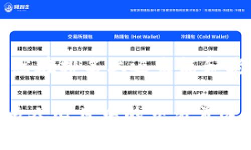   Tokok交易所排名：谁能在加密货币市场称霸？ / 
 guanjianci 加密货币, 交易所, Tokok /guanjianci 

引言：揭开加密货币交易的面纱

随着加密货币的热潮涌起，越来越多人开始关注不同的交易所，想要找到最适合自己的平台。Tokok作为一个新兴的交易所，其背后的故事和发展潜力吸引了不少投资者的目光。然而，在琳琅满目的交易所中，Tokok究竟有怎样的表现？本篇文章将深入分析Tokok在加密货币交易中的排名和竞争力，帮助用户更好地理解这一平台的优势与挑战。

Tokok的基本情况

Tokok成立于2018年，旨在为全球用户提供安全、高效的数字资产交易服务。作为一个综合性交易所，Tokok不仅支持主流的数字货币交易，还致力于打造一个多元化的生态系统，涵盖了资金管理、信息服务及社区交流等多个领域。

在这个平台上，用户可以交易不同种类的数字资产，享受低廉的交易费用，以及流畅的用户体验。Tokok还涉及了许多前沿技术，如区块链技术和去中心化金融（DeFi），这使得它在众多交易所中表现得尤为突出。

市场排名：Tokok的地位和表现

在加密货币交易所排名方面，Tokok虽然起步较晚，但其迅速发展的用户基础和稳健的技术基础使其在市场中占据了一席之地。如果我们将目光聚焦于交易量和用户活跃度等核心指标，就可以更清晰地看到Tokok的发展潜力。

根据数据显示，Tokok在全球交易所中逐渐攀升，常常跻身前100名交易所之内。在某些特定的市场时段内，Tokok更是与一些老牌交易所展开了激烈的竞争。而在用户反馈方面，Tokok也因其优质的客户服务和强大的社区支持得到了相应的好评。

用户体验：平台的设计与功能

用户体验是任何交易所成功的关键，而Tokok在这方面下了很大的功夫。平台界面简洁友好，对于新手用户尤其友好，让他们能够轻松上手。 ثبت订单、查看实时行情、管理资产等功能安排都十分合理，使得用户在交易时能减少不必要的麻烦。

此外，Tokok还推出了多种工具和功能，帮助用户更好地管理投资风险。比如，他们提供了止损、止盈等功能，帮助用户在市场波动中保护自己的利益。这些贴心的设计受到了用户的普遍赞誉。

安全性：Tokok的保护措施

在加密货币领域，安全性是任何交易所必须面对的挑战。尽管Tokok还算是相对年轻的平台，但它采取了一系列措施来确保用户资金的安全。大部分用户资产都会存储在冷钱包中，减少了在线黑客攻击的风险。

此外，Tokok还通过多重身份验证，确保只有授权用户能够访问其账户。这种注重安全的态度让许多用户对平台的信任度大大提升。如果你是一个注重安全的投资者，Tokok将是一个值得考虑的选项。

社区与支持：Tokok的独特之处

与其他一些交易所相比，Tokok在推动社区互动方面做得相当出色。通过社交媒体、在线论坛和各类活动，Tokok与用户之间建立起了良好的沟通，无论是为用户提供帮助还是听取反馈，都展现了他们对社区的重视。

此外，Tokok定期举行线上活动，为用户提供教育资源和市场分析，帮助他们更好地理解加密货币市场的动态。这种社区导向的策略不仅提高了用户的参与度，也增强了他们对平台的忠诚度。

竞争分析：Tokok与其他交易所的比较

在讨论Tokok的排名时，比较它与其他知名交易所如Binance、Coinbase等的区别也是必要的。虽然Tokok在交易量方面尚未达到这些老牌交易所的水平，但它凭借优质的用户体验和安全性吸引了相对小众但忠诚的用户群体。

此外，Tokok在费用结构上相对更为灵活，在某些情况下，为用户提供了更低的交易费用。这一策略有效吸引了一些频繁交易的用户，尤其是那些愿意在新兴平台上探索最新数字货币的投资者。

未来展望：Tokok的持续发展潜力

随着加密货币的不断发展和用户需求的日益增长，Tokok为了适应变化也在不断做出调整。目前，Tokok正计划推出一系列新功能，包括更多的交易对、更高级的交易工具等，以满足用户的需求。

而在国际化方面，Tokok也在逐步拓展其服务的覆盖范围，希望能够吸引更多来自不同国家和地区的用户。通过与各国的本地支付系统对接，Tokok希望能进一步减少用户在进行交易时面临的障碍，提高用户的交易便利性。

结语：在加密货币世界中做出明智的选择

Tokok作为一个年轻但充满潜力的交易所，已经开始在加密货币市场上展露头角。无论是在用户体验、安全性，还是在社区互动方面，Tokok都表现得相当出色。虽然在排名上还未能和老牌交易所相提并论，但这并不妨碍它吸引一批有志于探索加密货币世界的新用户。

对于那些希望在加密货币投资中占得先机的用户而言，理解平台的背景和特点是极为关键的。Tokok的未来仍然充满可能性，或许在不远的将来，它将会成为更多人心目中的交易首选。所以，别再犹豫，抓住这机会，深入了解Tokok，让自己在加密货币的浪潮中立于不败之地。