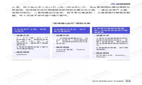   一步一步教你，如何将中本聪币安全转账到小狐钱包！ / 
 guanjianci 中本聪币,转账,小狐钱包 /guanjianci 

引言：是什么让中本聪币及其转账方式如此特别？
在加密货币浪潮中，中本聪币（Bitcoin）无疑是最具影响力的存在之一。它不仅是数字货币的先锋，还是许多投资者追逐的热门资产。随着越来越多的人参与到这场数字金融的革命中，转账、存储和交易加密货币的需求也日渐提升。而小狐钱包，以其用户友好的界面和多重安全保障，成为了一个理想的选择。今天，我们就来探讨如何将中本聪币顺利转账到小狐钱包，确保你的资金安全和操作简单。

第一步：准备工作──确保你拥有所需的工具
要成功完成转账，你需要确保几个条件都准备就绪。首先，你需要拥有一个中本聪币账户，通常是在交易所或个人钱包中。其次，你必须在手机或电脑上安装好小狐钱包，并且注册一个账户，这样才能接收转账。
此外，确保你的中本聪币账户中有足够的余额来进行转账，并留出用于支付交易手续费的金额。如果一切就绪，那就可以开始转账的过程了。

第二步：找到小狐钱包的接收地址
每个钱包都有一个唯一的接收地址，这就像是你的银行账户号码。在小狐钱包中，你可以轻松找到这个地址。
打开小狐钱包后，点击“接收”或类似的选项。系统会显示出一个二维码和一串字母数字组合。你可以选择直接拷贝这串地址，或者下载二维码，方便后续操作。在这一步骤中，请务必小心，不要与他人分享你的接收地址，以保护你的资产安全。

第三步：登录你的中本聪币账户
接下来，登录你的中本聪币账户，进入到账户页面。根据你所使用的交易所或钱包，找到转账或发送的选项。这通常是一个明显的按钮或链接。
点击后，系统一般会要求你输入接收地址和转账金额。这时候，你就可以将之前好好保存的小狐钱包接收地址粘贴在对应的位置，并输入想要发送的中本聪币数量。

第四步：核对信息
在进行任何转账之前，一定要认真核对你输入的信息。在这个阶段，错误的接收地址或金额可能会导致资产丢失。因此，强烈建议您再三确认。理想情况下，多花一点时间确保所有信息准确无误，这样能为后续的操作减少麻烦。

第五步：确认转账并支付手续费
核对无误后，你可以点击“确认发送”或“发起转账”等选项。此时，部分系统可能会要求你输入密码，验证码或进行其他安全验证步骤，这些都是保障你帐户安全的重要措施。
完成验证后，你会看到系统计算的手续费。这笔手续费是用来激励矿工处理你的交易的，所以有效率的网络通常会有更高的手续费。在这个步骤上，慎重选择适合的手续费额度，以确保你的转账能够快速完成。

第六步：等待转账完成
一旦确认转账，你的中本聪币就会进入处理状态。根据网络的拥堵情况，这个过程可能需要几分钟到数小时不等。在这段等待的时间里，你可以在你的中本聪币账户中查看交易记录，确认转账是否已经被处理。

第七步：在小狐钱包中验证接收
当网络处理完成，转账信息应该会在小狐钱包中更新。打开小狐钱包，查看你的余额是否增加，或检查交易记录。如果一切正常，你的中本聪币就成功转账到小狐钱包了！

总结：安全和便捷的转账体验
通过这些简单的步骤，你可以将中本聪币顺利转账到小狐钱包。在这个过程中，确保信息准确无误、确认安全措施的必要性是至关重要的。一定要记得保管好你的钱包信息和密码，防止遗失或被盗。
如今，加密货币的世界正如同一片汪洋，虽然其中充满挑战，但通过正确的方法和手段，你可以安全而又高效地在这片海洋中遨游。希望此次的指南能助你一臂之力，让你的数字资产更安全、更便捷。

附录：常见问题解答
在此，我们为大家准备了一些常见问题及解答，希望能为你的转账过程提供更多帮助。
ul
    listrong我能随时转账中本聪币吗？/strong 是的，只要你钱包中有零钱并且网络正常，你可以随时进行转账。/li
    listrong转账是否有最低金额限制？/strong 大部分钱包或交易所会有最低转账额，具体金额请参考你的服务提供商的规则。/li
    listrong如果我输入了错误的接收地址怎么办？/strong 如果交易已经发起并确认，通常无法撤回。因此，发送前一定做好认真核对。/li
    listrong转账手续费如何确定？/strong 手续费通常由网络条件决定，你可以根据当时的情况自行选择。/li
/ul

希望以上内容能够帮助你顺利完成中本聪币到小狐钱包的转账，祝你的投资之路顺风顺水！