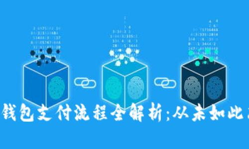 小狐钱包支付流程全解析：从未如此简单！