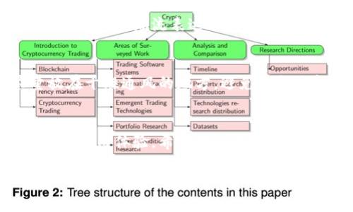 狐狸头钱包通常是指一种以狐狸头为图案或设计灵感的钱包。这样的钱包因其独特的形状和设计而受到许多人的喜爱，尤其是在时尚界。狐狸在许多文化中被视为智慧、灵巧和机智的象征，因此，狐狸头钱包不仅具有实用性，更带有一定的文化象征意义。以下是狐狸头钱包的一些关键方面：

狐狸头钱包的设计特点
狐狸头钱包的最大特点在于它们的独特造型和设计，通常会把狐狸的形象巧妙地融入到钱包的外观中。这种设计不仅能吸引目光，还增加了钱包的个性，适合喜欢独特风格的用户。钱夹的颜色、材质以及细节装饰也可以有所不同，从而满足不同消费者的审美需求。

狐狸的文化 Symbolism
在许多文化中，狐狸常常被描绘成聪明且狡猾的生物。它们往往能在复杂的环境中生存下来，因此狐狸头的钱包不仅仅是一个时尚物件，它也传达了智慧和灵活应变的含义。此外，狐狸在一些文化中还象征着女性的独立和力量，这使得这种设计在女性消费群体中尤为受欢迎。

狐狸头钱包的实用性
除了独特的设计外，狐狸头钱包在实用性上也不容小觑。这种钱包通常能够容纳信用卡、折扣卡、现金和其他日常需要的物品，设计师通常会考虑到用户的实际需求，合理安排内部空间，使其在美观的同时也非常实用。

如何选择狐狸头钱包
在选择狐狸头钱包时，要考虑多个因素。首先，材质至关重要，优质的皮革或环保材料能够确保钱包的耐用性和手感。其次，设计要符合个人的风格偏好，选择适合自己的款式和颜色。最后，还需关注钱包的内部布局，确保其能够满足自己的日常使用需求。

狐狸头钱包的流行趋势
随着个性化消费的兴起，越来越多的品牌开始推出狐狸头钱包，并结合不同的风格进行设计。年轻消费者尤其青睐这种独特的造型，作为一种潮流表达的方式，与他们追求个性化的生活方式高度契合。因此，狐狸头钱包的流行似乎预示着未来时尚产品的发展方向正在向更多样化和独特性迈进。

狐狸头钱包的维护与保养
为了延长狐狸头钱包的使用寿命，定期的维护和保养必不可少。使用柔软的布料轻轻擦拭钱包，避免使用化学清洁剂。存放时，尽量放在干燥通风的地方，避免阳光直射和潮湿环境，以免影响钱包的形状和色泽。

结语
狐狸头钱包不仅仅是一件时尚配饰，更是一种文化和个性的表达。在选择和使用时，我们不仅要关注它的外观设计，还要考虑到实际的使用体验。希望每一位用户都能找到一款既符合自己风格，又能够伴随自己日常生活的狐狸头钱包。

以上是关于狐狸头钱包的一些介绍，如果还有更多具体的问题或想深入了解的内容，请继续提问！