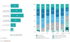 冷钱包软件打不开？别担心，解决方案在这里！