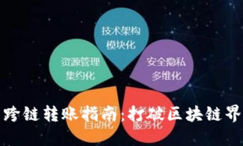 小狐钱包跨链转账指南：打破区块链界限的秘密