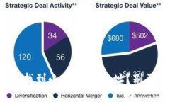 如何快速找到小狐钱包地址？别再迷茫了！