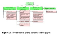 小狐钱包：如何在电脑端完美操作，一步一步教