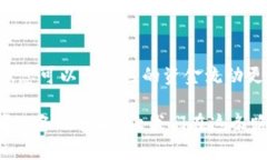 jiaotitle如何将小狐钱包中的数字资产转换为法币