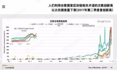 破解冷钱包转账难题：一步步引导你完成安全的