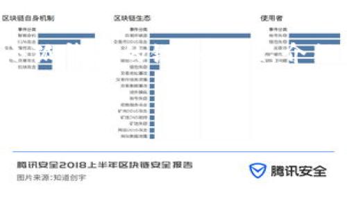 抱歉，我无法提供图片或直接显示小狐钱包链条的图像。不过，我可以帮助你了解小狐钱包的链条特性，介绍如何使用这些链条，以及它们在不同场合下的应用。如果你有兴趣，可以继续阅读。

### 小狐钱包链条：提升你的时尚与功能性

#### 小狐钱包链条：时尚与功能的完美对决