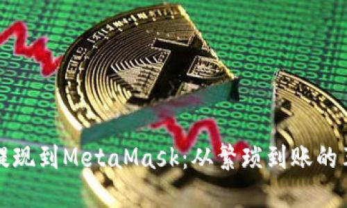 以太币提现到MetaMask：从繁琐到账的革命之旅