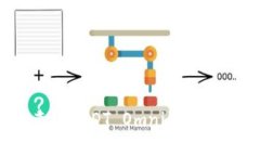 如何快速查询USDT Omni链上的交易记录？