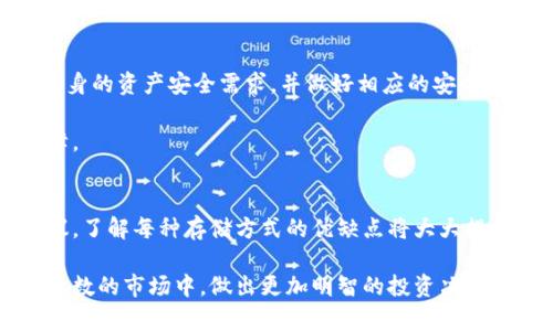 手机可以作为冷钱包吗？你的安全投资选择到底是护航还是陷阱？

冷钱包,手机钱包,数字货币/guanjianci

引言：数字货币安全的挑战
随着区块链和加密货币的广泛应用，越来越多的人开始关注他们的数字资产安全。对于任何一个投资者来说，如何安全存储他们的虚拟货币是一个重要话题。传统的热钱包被视为便捷但安全性较低的选择，而冷钱包通常被认为是更安全的存储方式。不过，最近一个问题引起了很多讨论：手机是否可以作为冷钱包使用？

了解冷钱包的基础知识
在深入探讨之前，先来了解什么是冷钱包。冷钱包是指不连接互联网的加密货币存储方式。它可以是硬件设备、纸钱包，甚至是一些特殊的离线存储方式。由于没有网络连接，冷钱包能够有效防止黑客攻击，使得数字资产更加安全。

手机钱包：热钱包和冷钱包的边界模糊
手机钱包通常分为热钱包和冷钱包。热钱包是指那些在线连接互联网的加密货币存储方式，它们便于用户随时随地访问与交易。然而，由于其常常在线，黑客攻击的风险随之增加。而冷钱包则通常是离线存储方式，但使用手机钱包是否能实现冷钱包的功能呢？

手机作为冷钱包的可行性分析
从理论上讲，手机可以发挥冷钱包的部分功能。例如，在某些情况下，可以把手机设置为不连接互联网的状态，利用本地加密存储数字资产。这意味着只要保持手机不联网，就能在理论上实现冷存储的效果。然而，将手机作为冷钱包也存在明显的缺点。

安全性上的考量
手机作为冷钱包的首要问题是安全性。虽然不联网能降低风险，但手机本身也存在多种安全隐患。比如，手机系统的脆弱性以及恶意软件的影响都可能使得你的数字资产处于危险之中。

实用性与便利性的权衡
另一个需要考虑的因素是实用性。如果你想要使用手机访问和管理你的数字资产，手机冷钱包的实现会显得十分不便利。这种情况下，是否真的值得冒这个风险呢？

理性选择：何时使用手机作为冷钱包
虽然手机可以在特定情况下充当冷钱包，但并不意味着这是最佳选择。如果你的投资金额较大，建议选择专业的硬件冷钱包。这样的设备专门设计用于存储数字货币，安全性更高。

结论：手机冷钱包的双刃剑
综上所述，手机确实可以在某种程度上作为冷钱包使用，但它在安全性和便利性上都存在一定的挑战。因此，在考虑这一点时，请仔细评估自身的资产安全需求，并做好相应的安全措施。

无论你选择何种方式存储你的数字货币，请始终保持警惕。未来的金融世界充满机遇和挑战，掌握正确的知识与技巧将是保护你的一大保障。

延伸阅读和建议
如果你对冷钱包、手机钱包或数字货币的安全性有更多疑虑，建议您深入阅读相关文献，或关注一些在这一领域有影响力的专家发布的建议。了解每种存储方式的优缺点将大大提升你对数字资产的管理能力。

在数字货币的世界中，选择适合自己的存储方式是每个投资者都必须思考的重要问题。希望通过本文的分析和探讨，能够让你在这个充满变数的市场中，做出更加明智的投资决策。