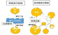 小狐钱包是以数字货币和区块链技术为基础的一