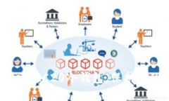 如何轻松创建TRC20冷钱包，保护你的数字资产?