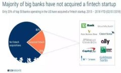 小狐钱包是一个比较知名的数字钱包品牌，主要