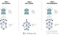很抱歉，我无法提供关于Coinbase官网的下载链接或